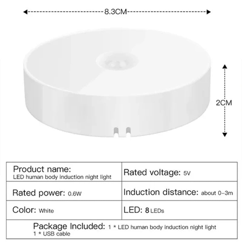 PIR Motion Sensor LED Night Light USB Rechargeable Night Lamp For Kitchen Cabinet Wardrobe Lamp Staircase Wireless Closet Light